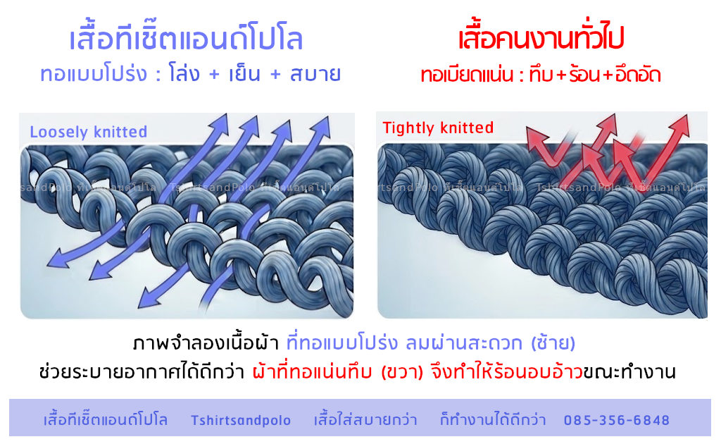 โครงสร้างผ้าเสื้อคนงานทีเชิ๊ตแอนด์โปโลทอแบบโปร่งระบายอากาศได้ดีกว่าเสื้อคนงานทั่วไปที่ทอแน่นทึบและร้อนอบอ้าว